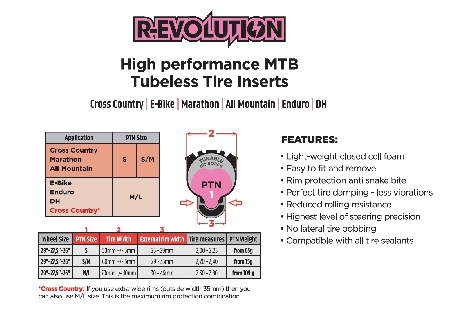 pepi's tire noodle 29